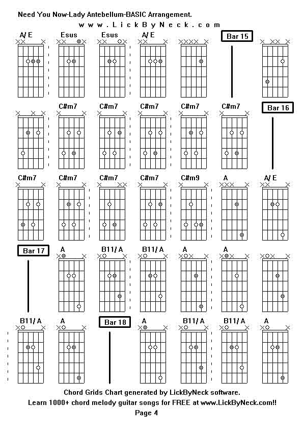 Chord Grids Chart of chord melody fingerstyle guitar song-Need You Now-Lady Antebellum-BASIC Arrangement,generated by LickByNeck software.